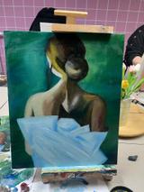 Réalisation Peinture à l’Huile - Corps & Silhouettes